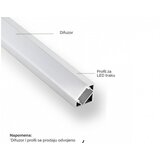 Bb Link led profil LL-ALP007-R | ePonuda.com