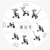 Kikka Boo Trix 2 8u1 sklopivi tricikl za decu | Eponuda.com