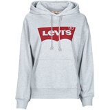 Levi's GRAPHIC STANDARD HOODIE Siva Cijene