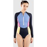 Rip Curl Block Party Upf 50+ Surfsuit Lycra z dolgimi rokavi multico Cene