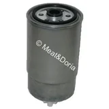 filter goriva