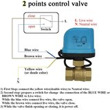 OOMVARMER 220 V 2-potni motorni krogelni ventil 1 1/4 palca | Shoptok.si