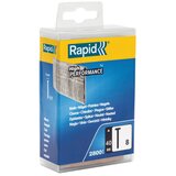 Rapid Ekseri 8/40mm 5000185 | Eponuda.ba