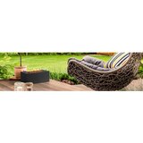 Planika Rio GAS - Spoljašnji gasni kamin 41,4x69,8 cm 10kW | Eponuda.com