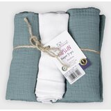 Matex I. 3PACK Pelena Muselin Blue | shoptok.hr