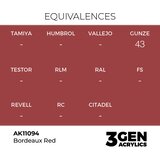AK Interactive Bordeaux Red 17ml - 3rd Gen Akrilna Boja AK11094 Slike