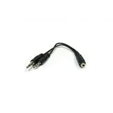 y kabl sa aux-a (stereo + mic (zenski)) na 2 muska stereo i mic