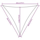  Jedro protiv sunca od tkanine trokutasto 4,5 x 4,5 x 4,5 m bež | shoptok.hr