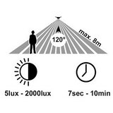  Ecolite ZLM7002/PIR-CR- LED Spoljno svetlo sa senzorom RITA LED/12W/230V IP65 | Eponuda.com