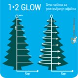 Olimp Sport novogodišnja led rasveta za jelku 210cm-223L toplo bela lumineo 1-2 glow | ePonuda.com