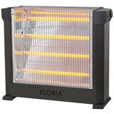 Floria Grijalica sa halogenim ( kvarcnim ) grijačem, 1800 W, crna – ZLN8808 | Eponuda.ba