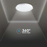  LED prigušiva stropna svetiljka LED/60W/230V 3000K/4000K/6500K + daljinski upravljač | Eponuda.com