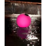 PLANET POOL boja za klor led 5970 | Shoptok.si