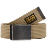 Webbing kaiš