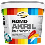 KOMOCHEM Boja za beton KOMOAKRIL 0,75L antracit Cijene