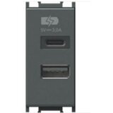 Tem Čatež polnilnik usb EM68AT-B Cene