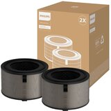 Philips Filter za pročišćivač zraka PureProtect Pro 4200 - FY4200/30 | Eponuda.ba