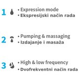 BabyOno Dvostruka hands free električna izdajalica TWINNY | shoptok.hr