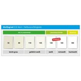  Papir A3 Steinbeis No1, Recikliran | Shoptok.si