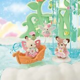Figure djelovanja Sylvanian Families | shoptok.hr