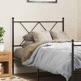  Metalno zamjensko uzglavlje crno 90 cm | shoptok.hr