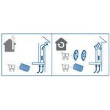 Cata teleskopski aspirator tfh 6630 x | ePonuda.com