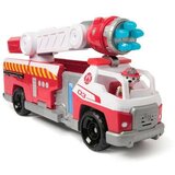 Figure djelovanja Spin Master | shoptok.hr