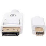 Manhattan Kabl Mini Display Port on Display Port cable Ver.1.4 8K@60HZ 3,0m | ePonuda.com