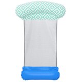 Madrac sa mrežom Comfort plush | shoptok.hr
