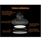  LED REFLEKTOR HB07-150W-4000K-IP65 Cene