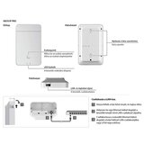 Gigaset N870 IP PRO baza | shoptok.hr