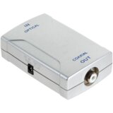 Cabletech adapter, pretvarač optičkog na TV signal s napajanjem Cijene