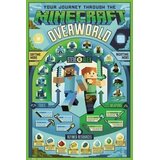 Minecraft maxi poster Pyramid Cene