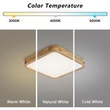 Brilagi LED prigušiva svjetiljka WOODLINE SQUARE LED/48W/230V hrast 40x40 cm + daljinski upravljač | Eponuda.com