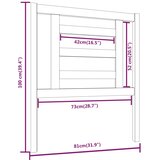 Uzglavlje za krevet sivo 81 x 4 x 100 cm od masivne borovine | shoptok.hr
