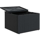 vidaXL Vrtni tabure s jastukom crni 55 x 55 x 37 cm od poliratana | shoptok.hr