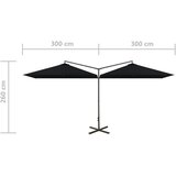  Dvostruki vrtni suncobran s čeličnim stupom 600 x 300 cm crni | Eponuda.ba