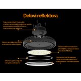  LED REFLEKTOR HB07-200W-4000K-IP65 | Eponuda.com