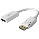 Y-6332 interface cards /adapter HDMI
