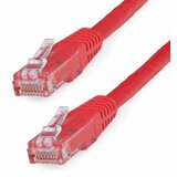 Keline prespojni kabl UTP CAT6 1m KEN-C6-U-010 Cijene