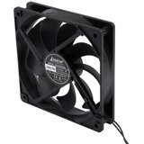  Ventilator za generator ozona PM-GOZ-28T/36T/60T-WEN | shoptok.hr