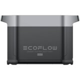 ECOFLOW DELTA 2 Max Dodatna Baterija | shoptok.hr