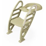 Dolu, DOLU NUVE Adapter za WC šolju 072429 | ePonuda.com