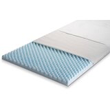  Naddušek Silver Memory Exclusive - Sleepy 120/190 Cene