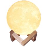 Denver LBS-150 loudspeaker White, Wood Wireless 5 W | shoptok.hr