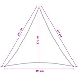  Jedrilica za sunčevu sjenu 4,5 x 4,5 x 4,5 m HDPE | Shoptok.si