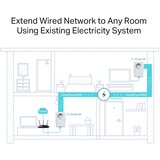 Tp-link TL-PA4010P KIT AV600 Powerline Adapter z vtičnico | Shoptok.si