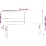  Posteljno vzglavje temno sivo 144x5x78/88 cm žamet, (20793554) | Shoptok.si