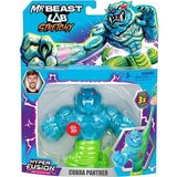 Figure djelovanja MrBeast Lab | shoptok.hr