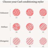Living Proof Curl regenerator za stiliziranje za kovrčavu kosu 100 ml | shoptok.hr